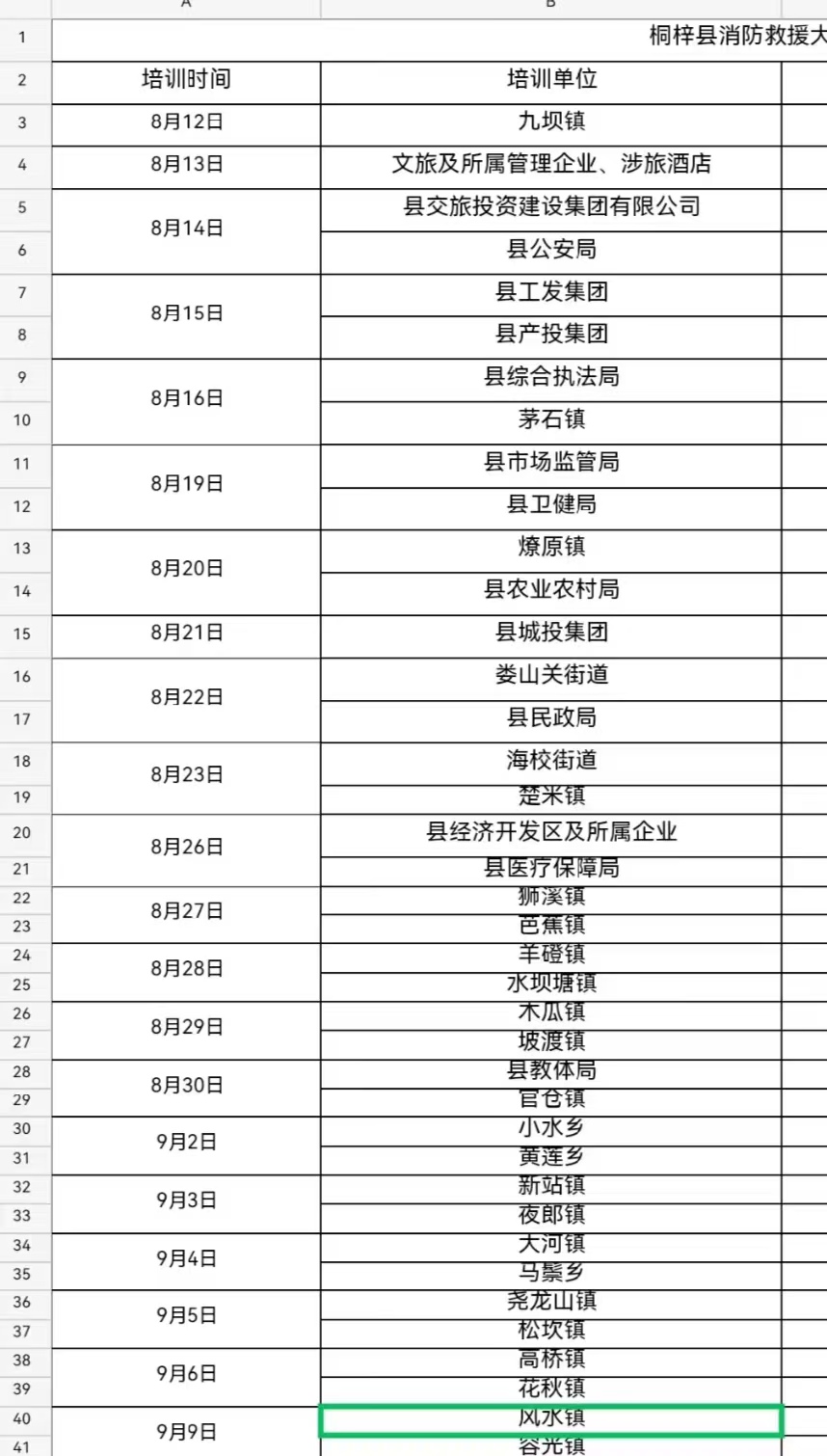 亿电佳智慧用电管理系统走进遵义市消防培训中心